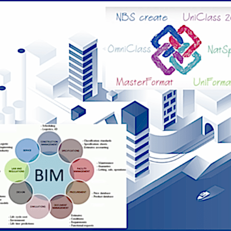 BIM, Yapı Sınıflandırma Sistemlerinin Karşılaştırması
